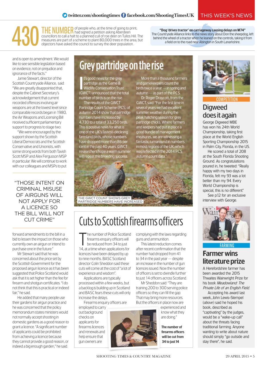 Shooting Times & Country Preview Pages