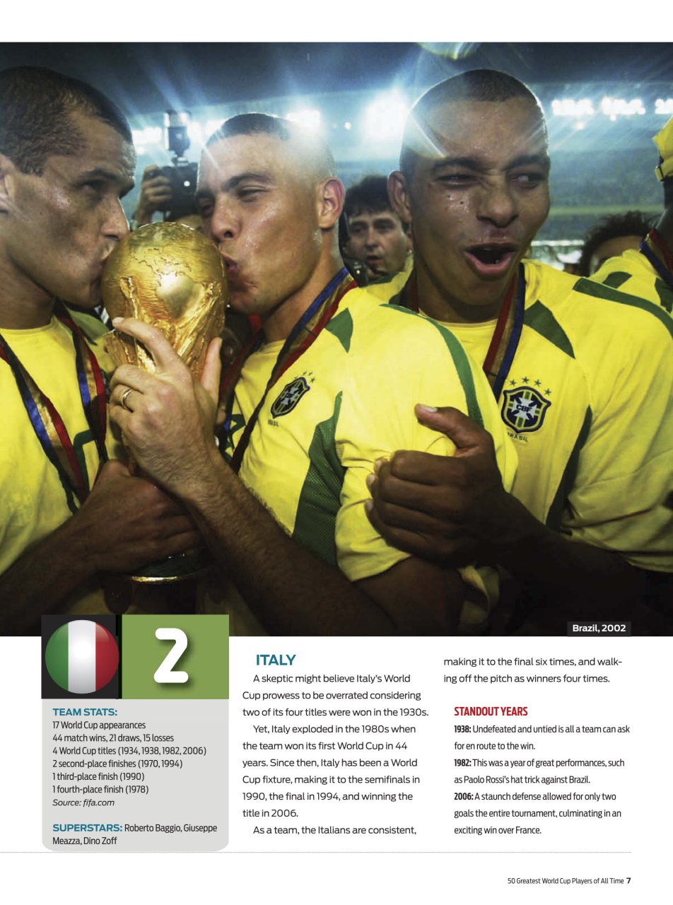 Engaged Sports Preview Pages