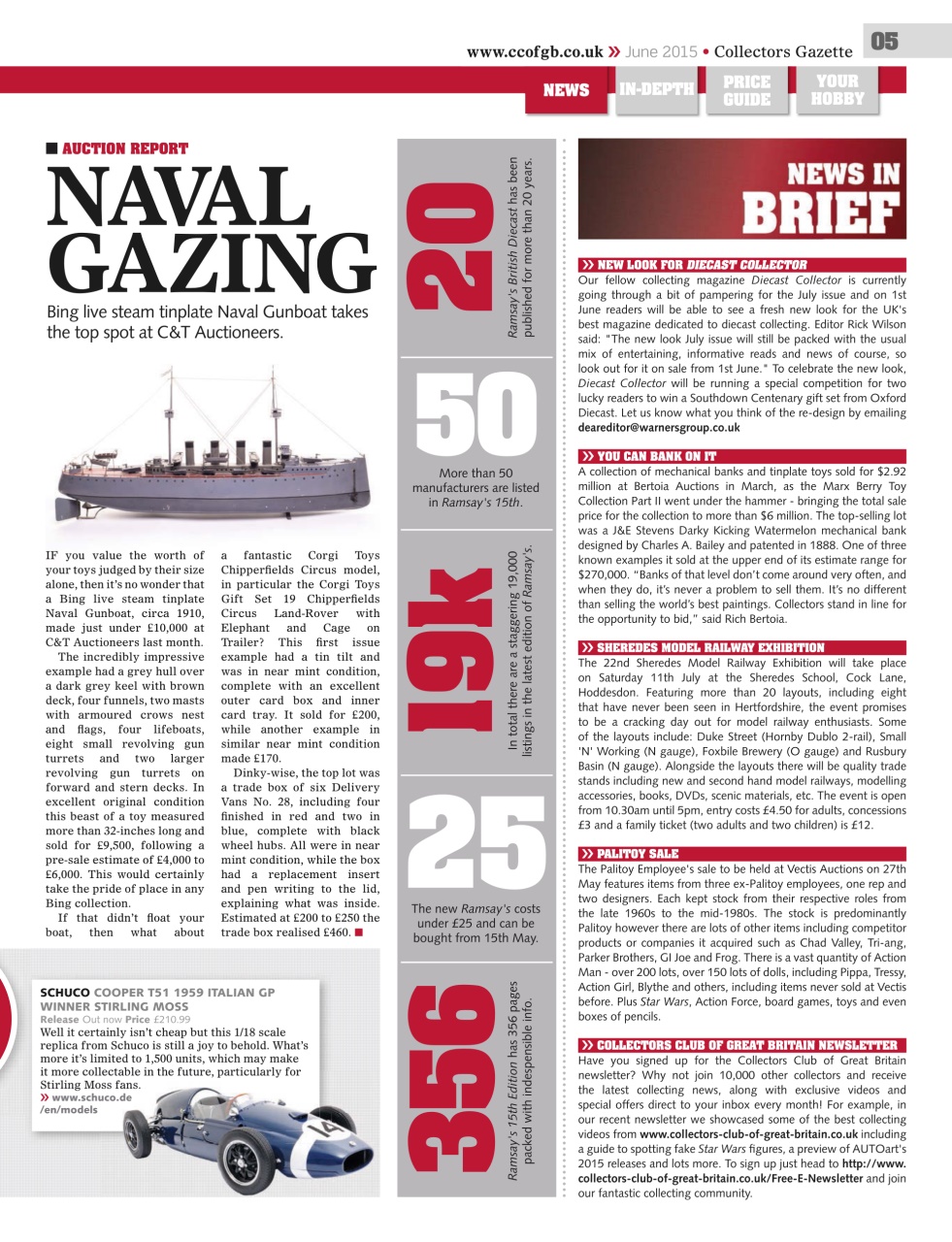 Collectors Gazette Preview Pages