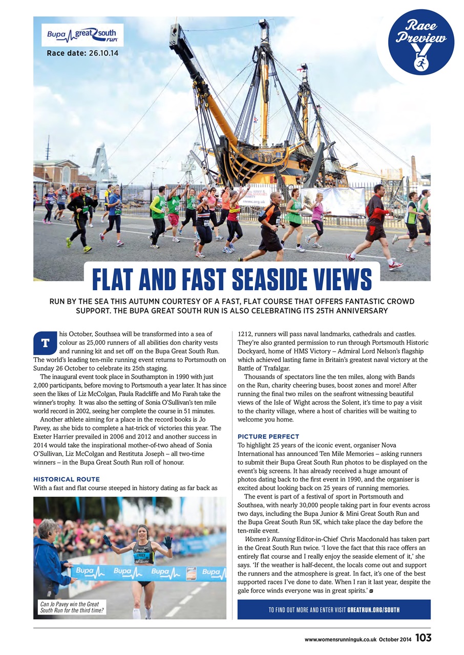 Women’s Running Preview Pages