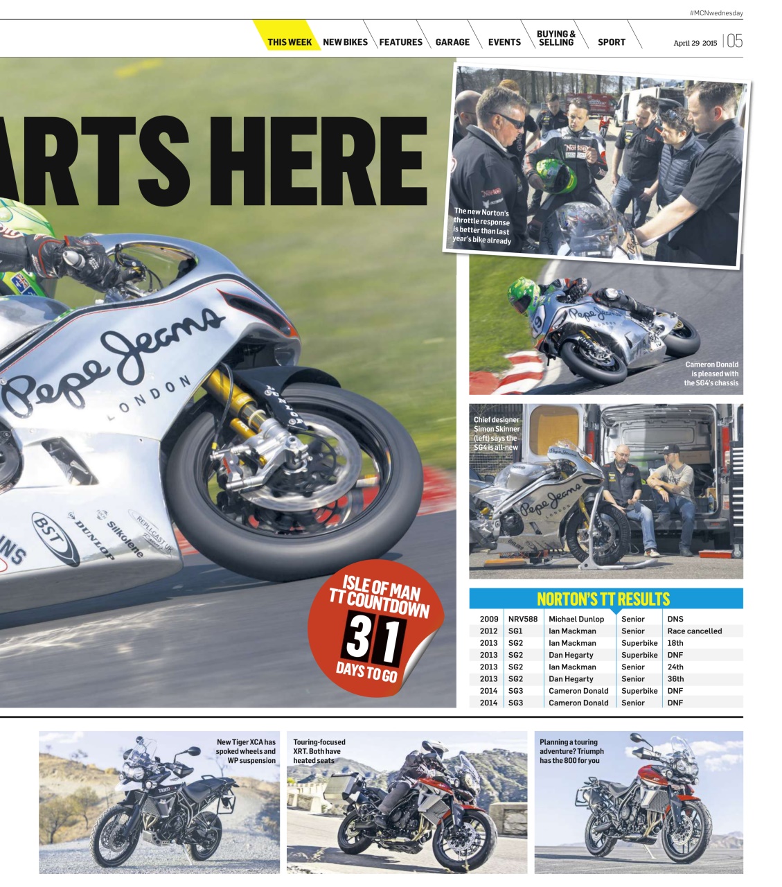 MCN Preview Pages