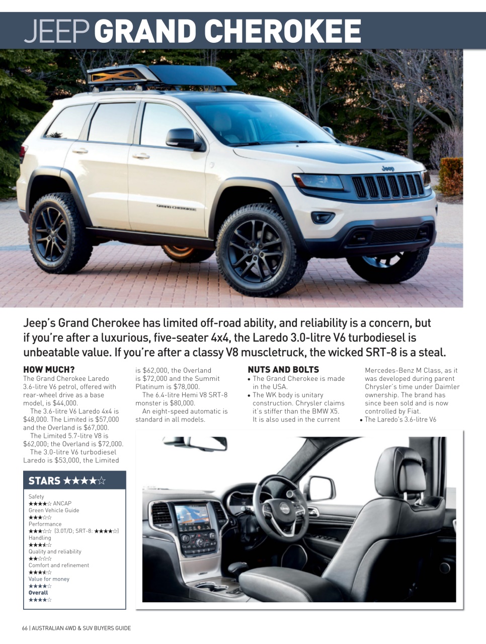 Australian 4WD and SUV Buyers Guide Preview Pages