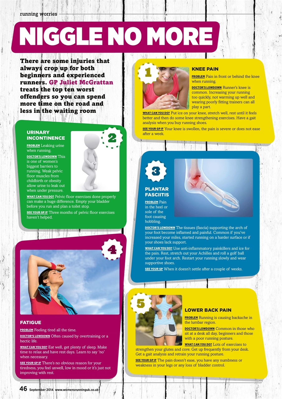 Women’s Running Preview Pages