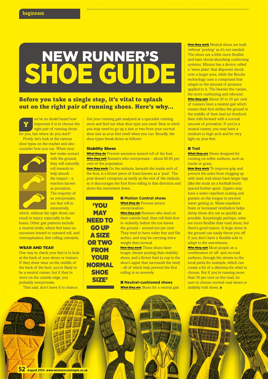 Women’s Running Preview Pages