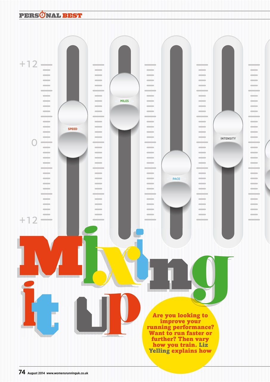 Women’s Running Preview Pages