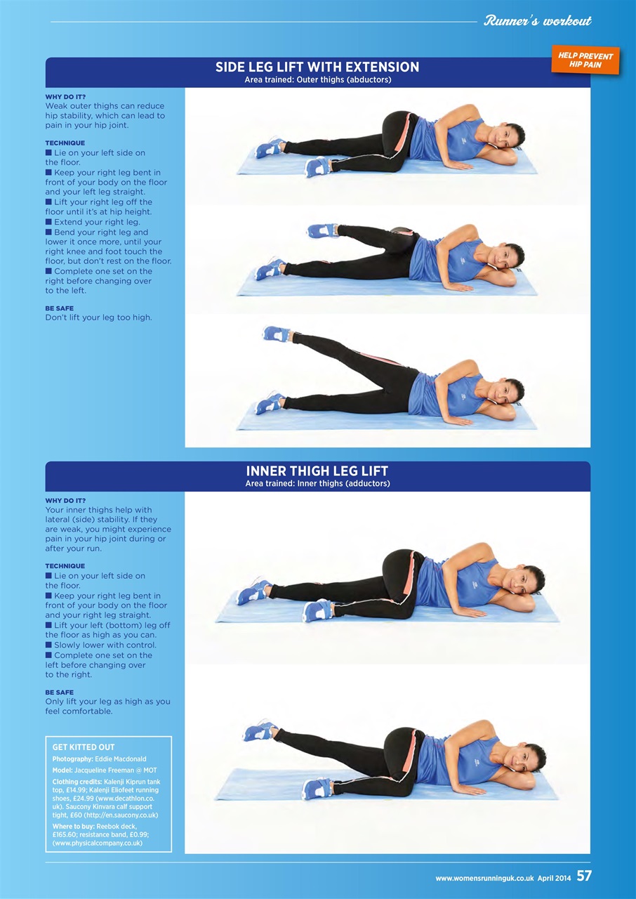 Women’s Running Preview Pages