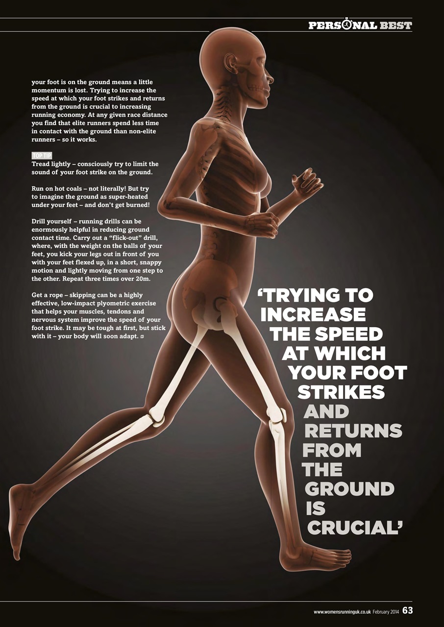 Women’s Running Preview Pages