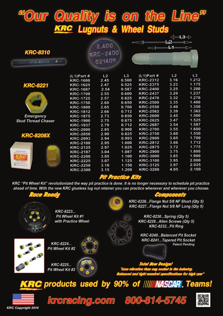 CUP Race Technology Preview Pages
