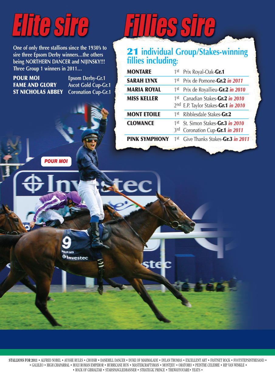 The Owner Breeder Preview Pages