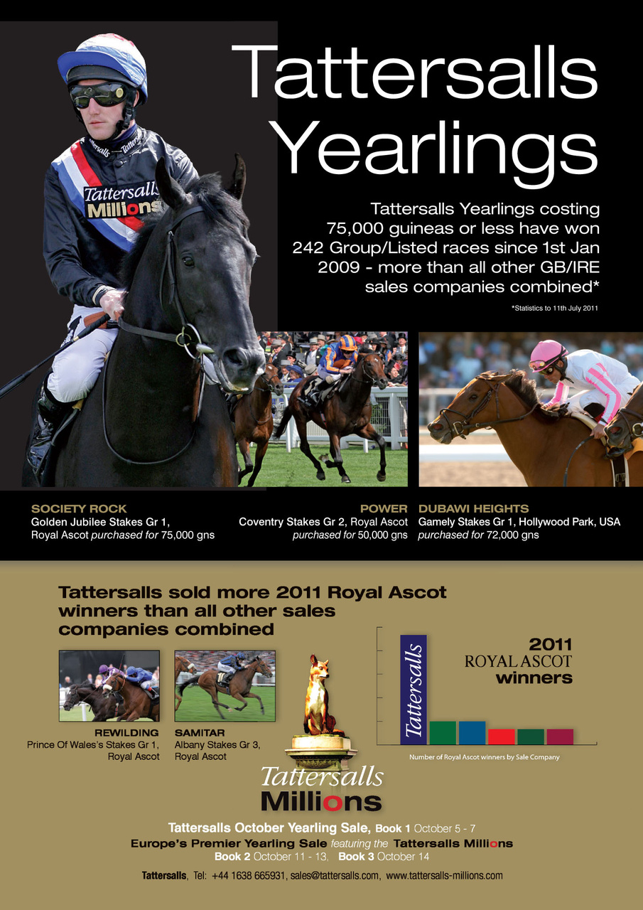 The Owner Breeder Preview Pages