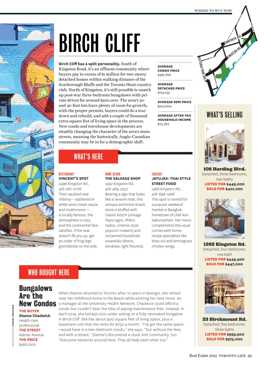 Toronto Life Preview Pages