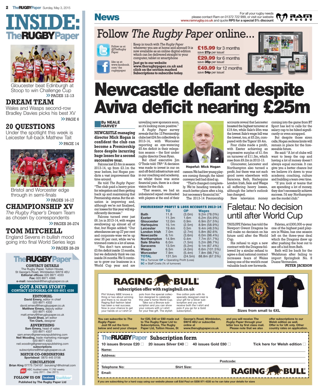 The Rugby Paper Preview Pages