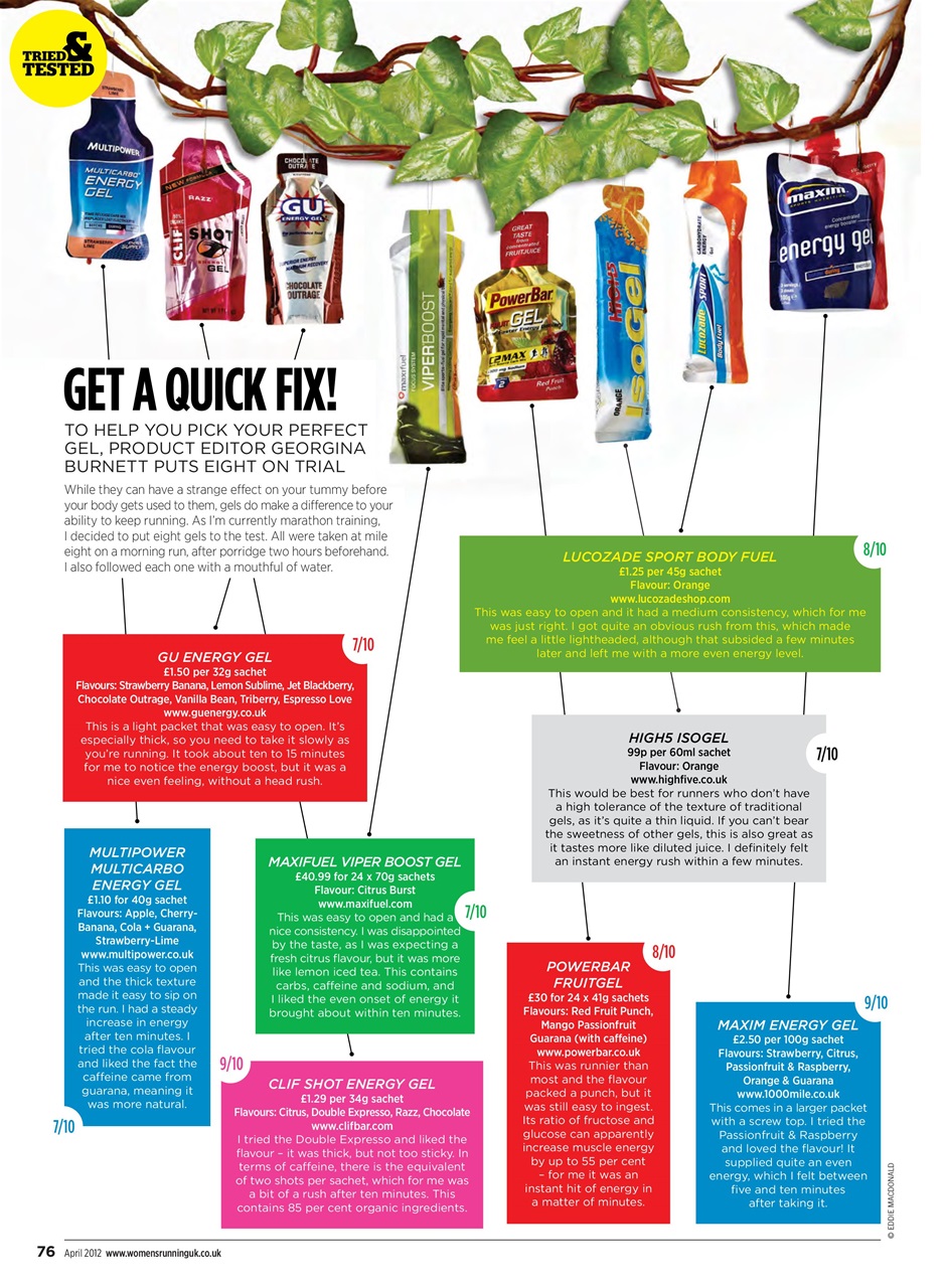 Women’s Running Preview Pages