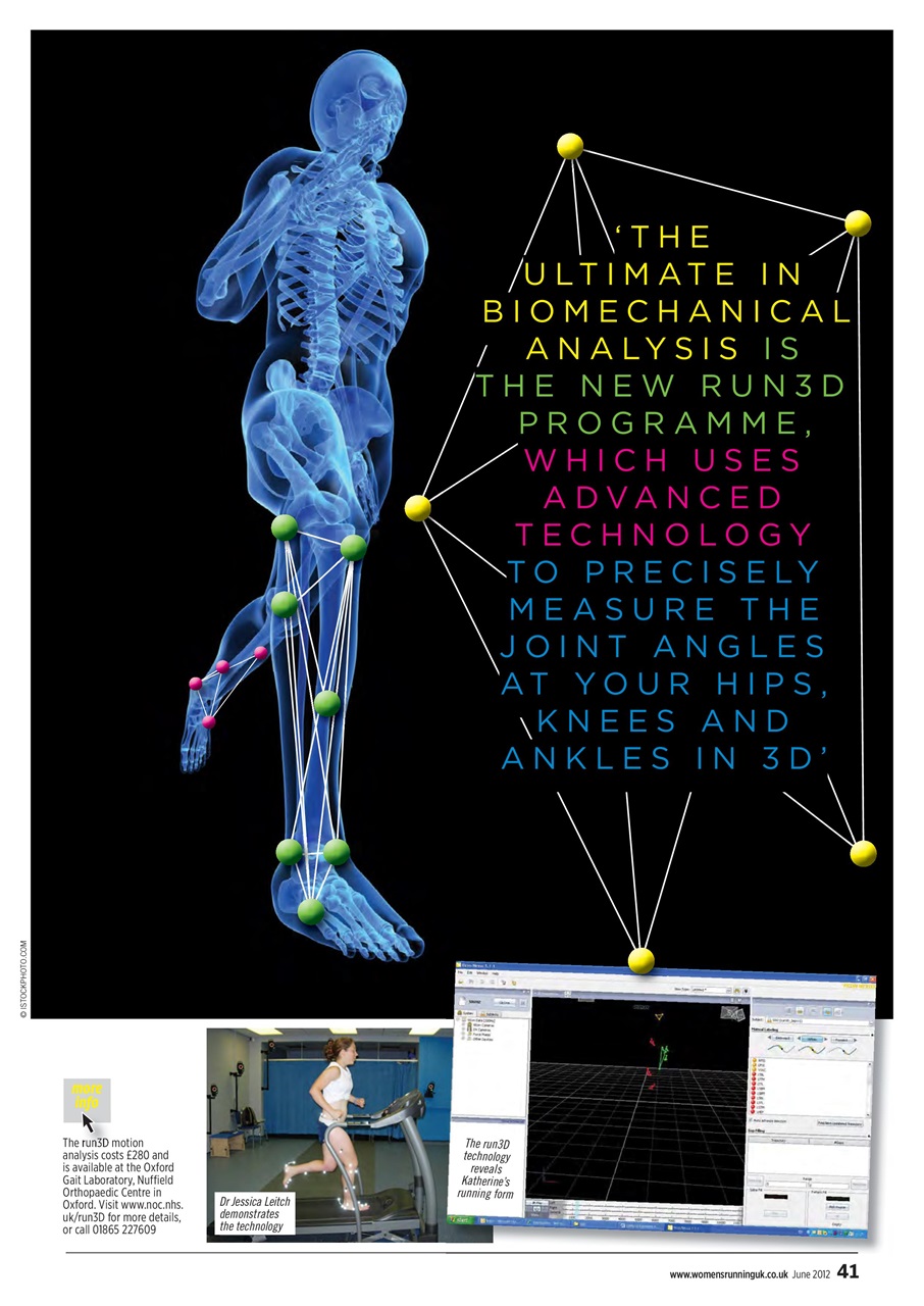Women’s Running Preview Pages