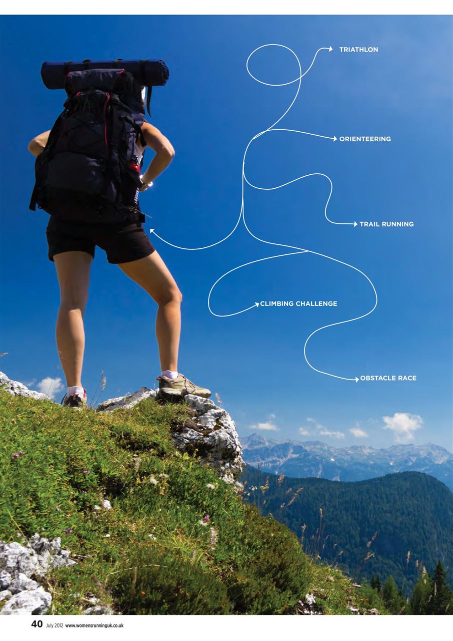 Women’s Running Preview Pages