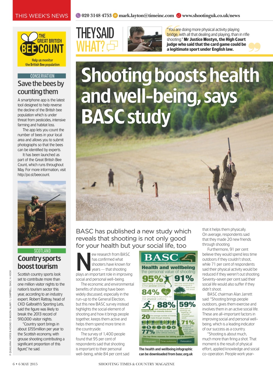 Shooting Times & Country Preview Pages