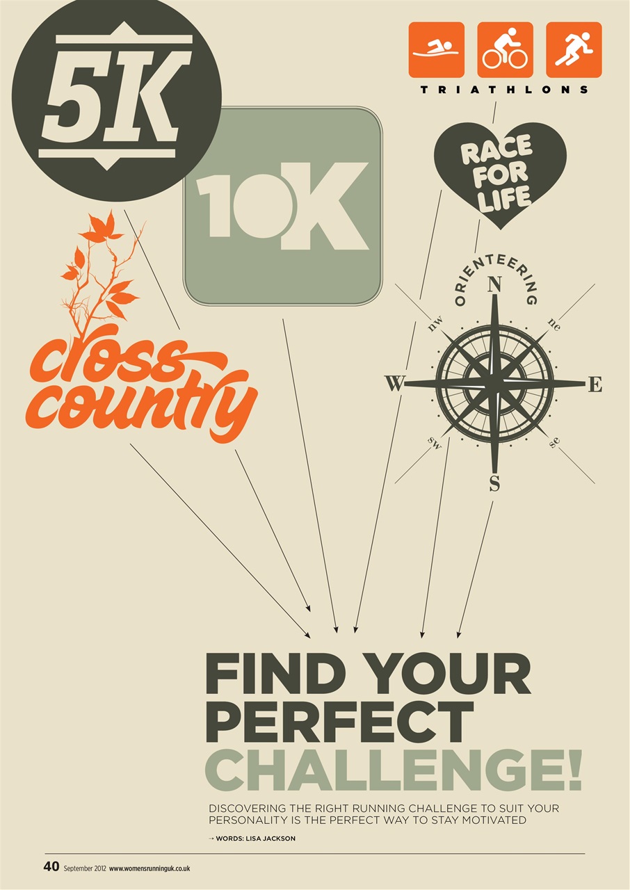 Women’s Running Preview Pages