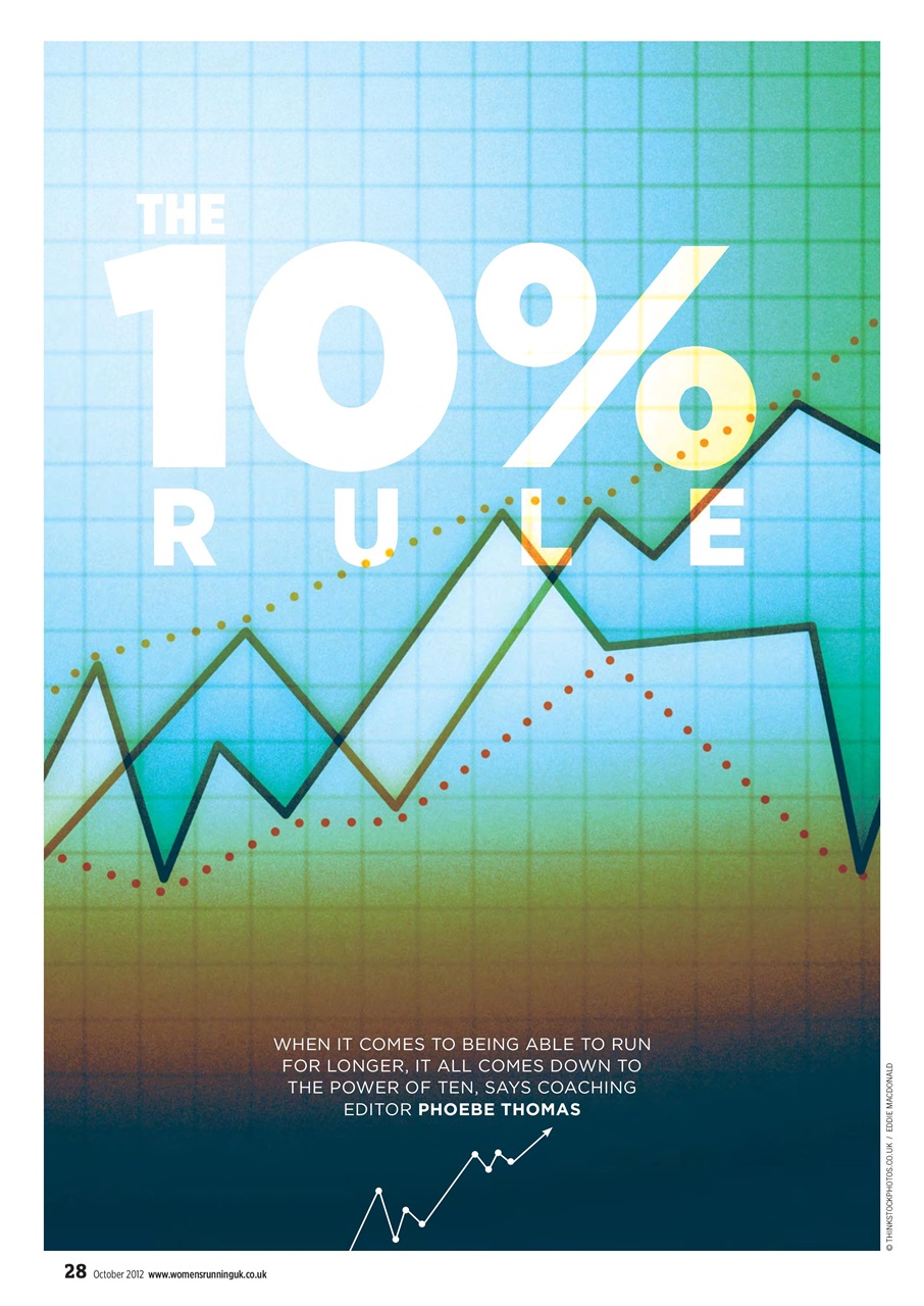 Women’s Running Preview Pages