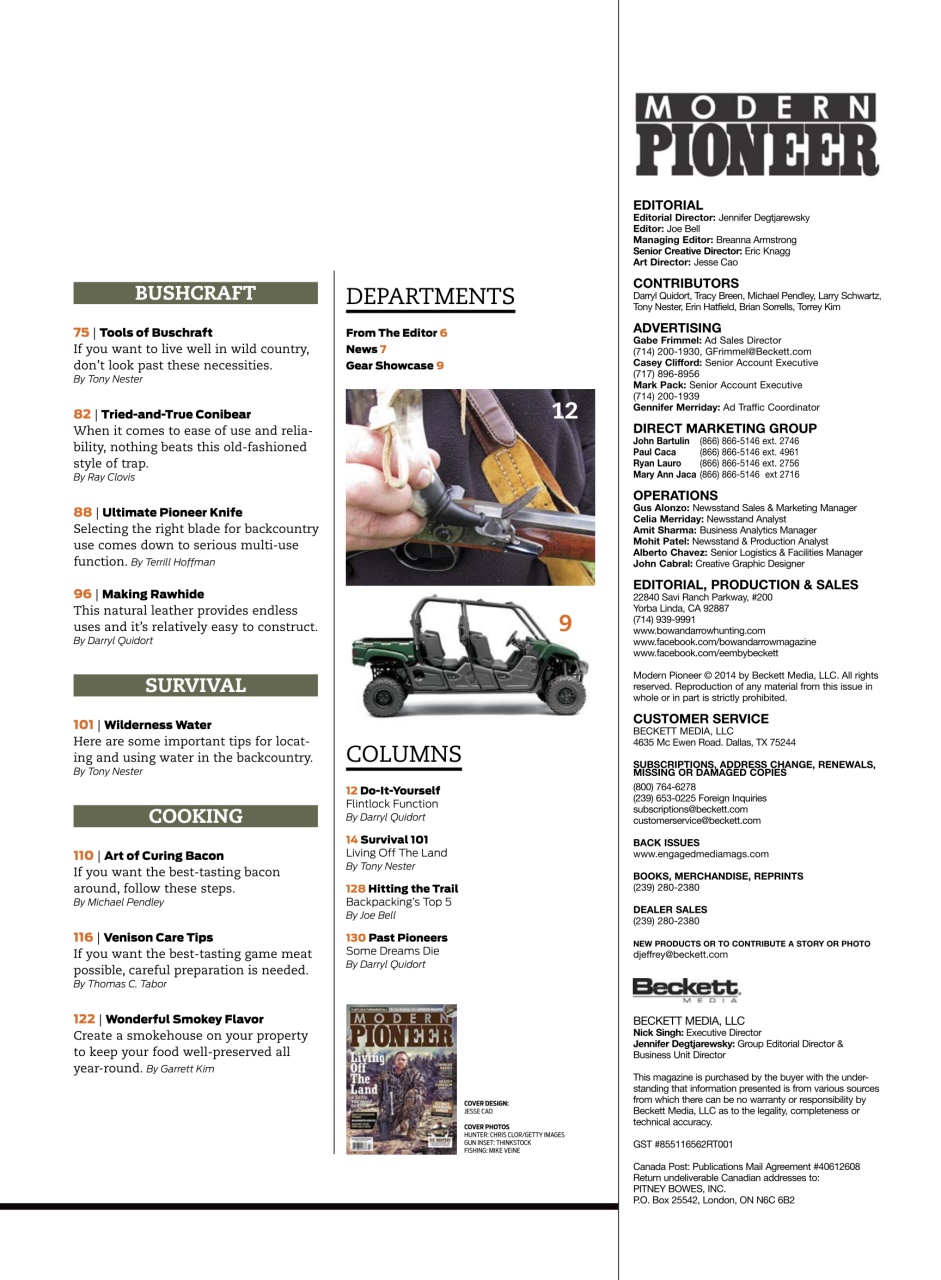 Modern Pioneer Preview Pages