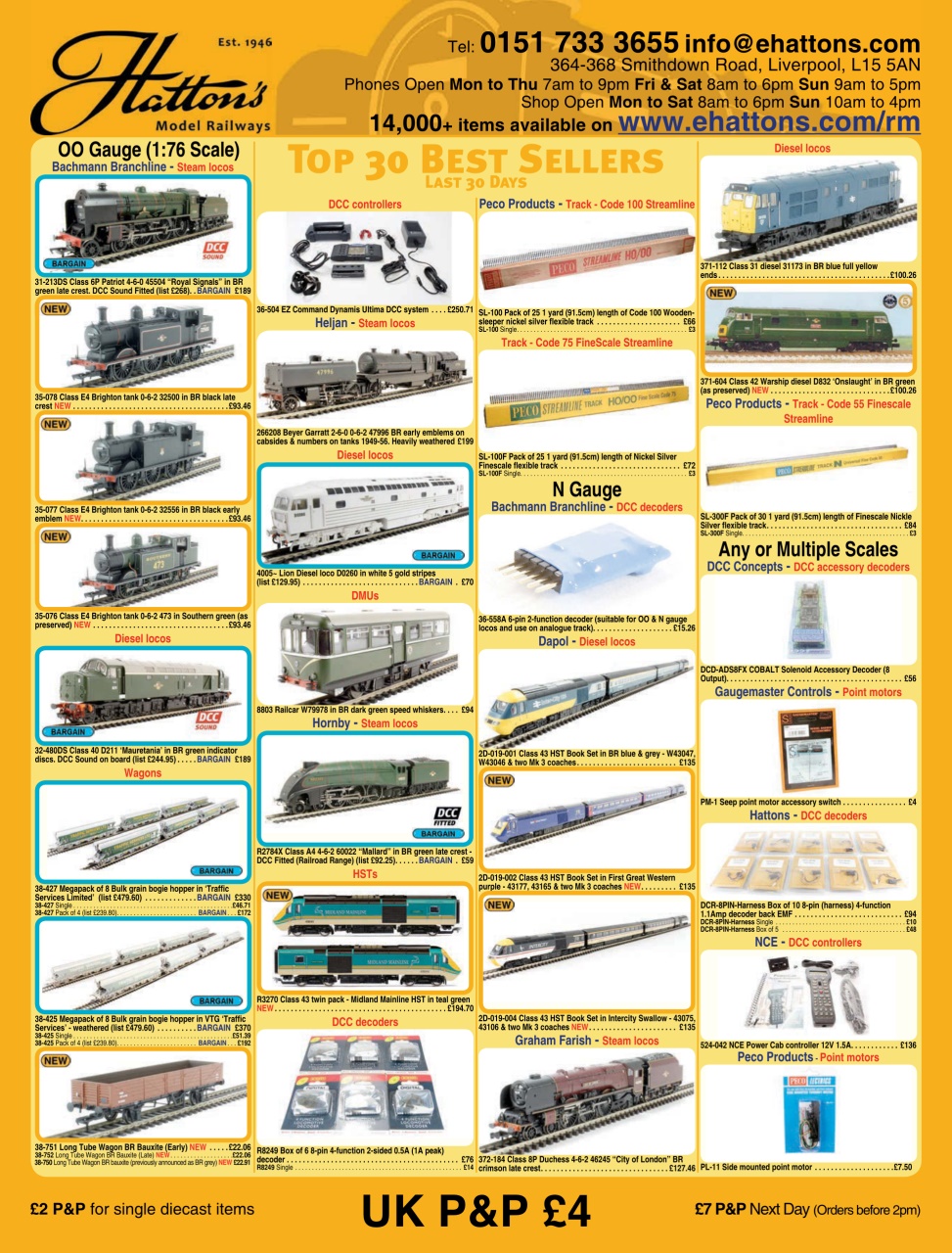 Railway Modeller Preview Pages