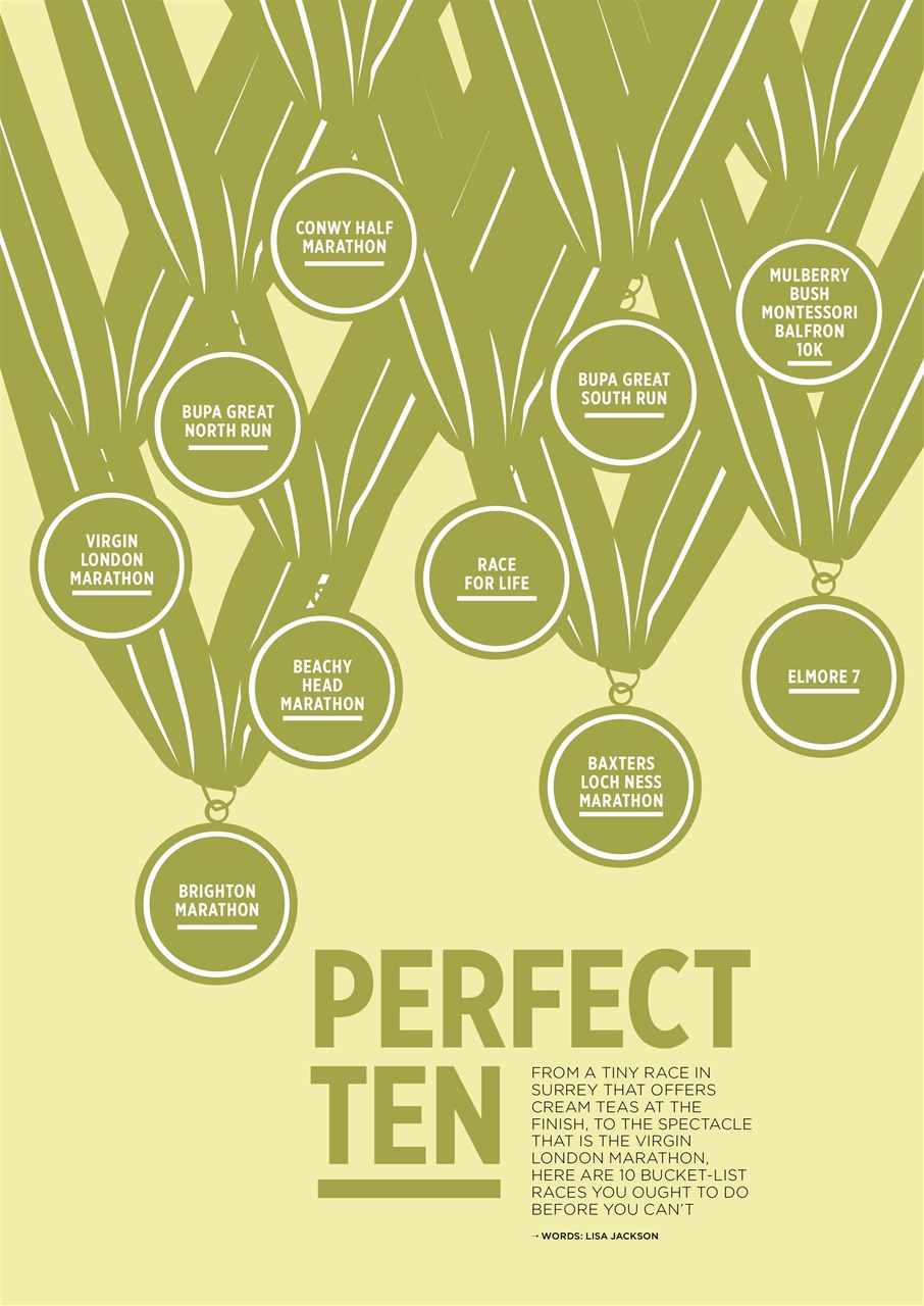 Women’s Running Preview Pages