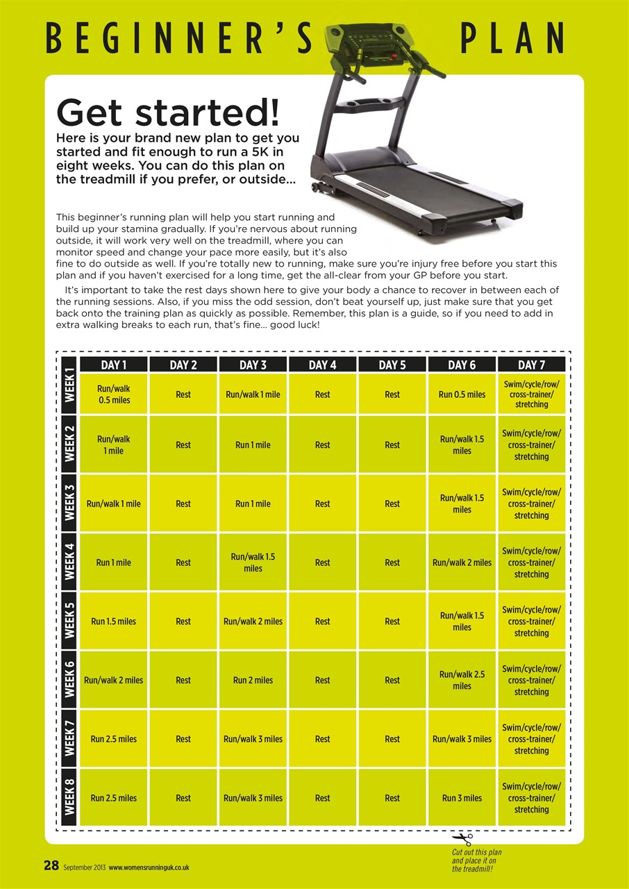 Women’s Running Preview Pages