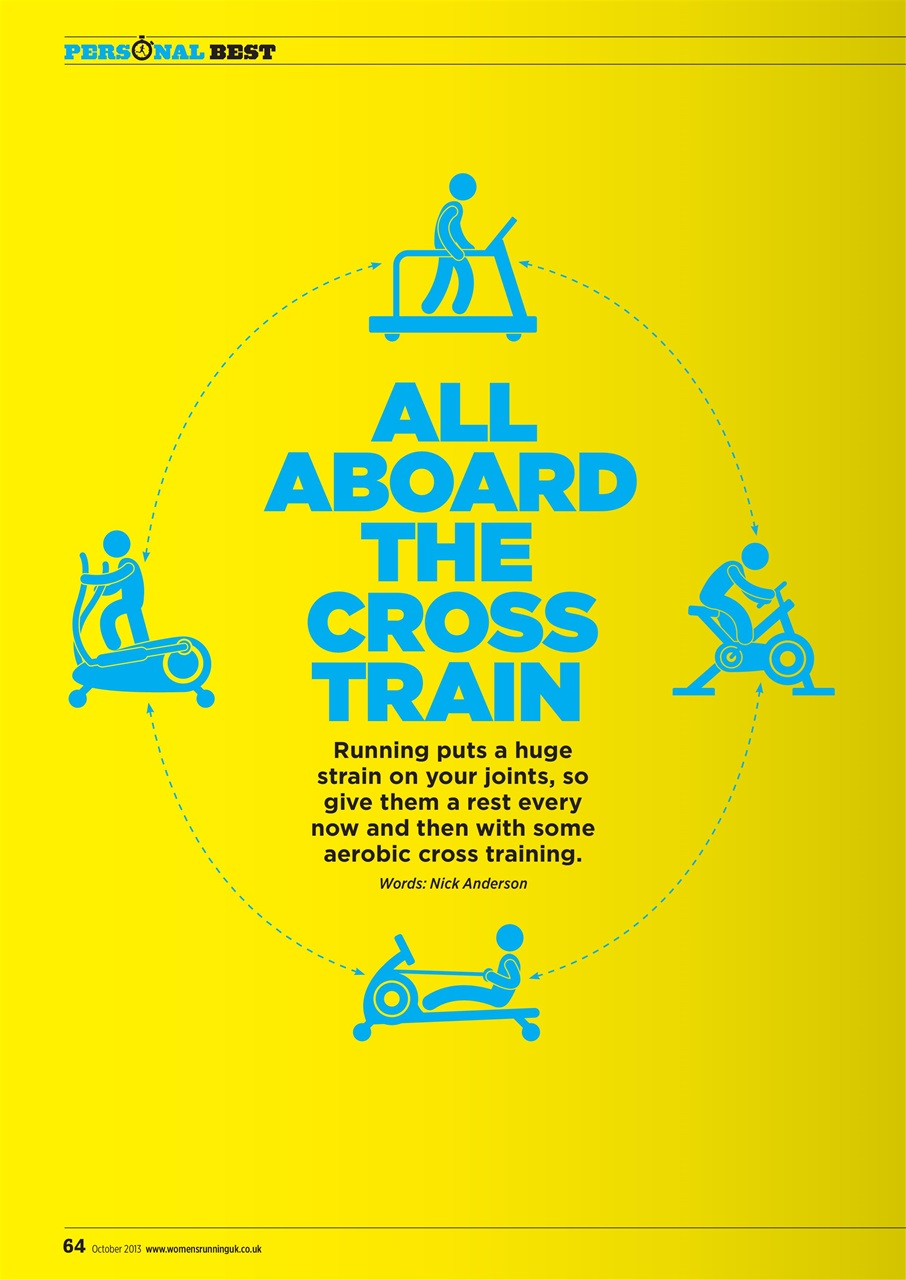 Women’s Running Preview Pages