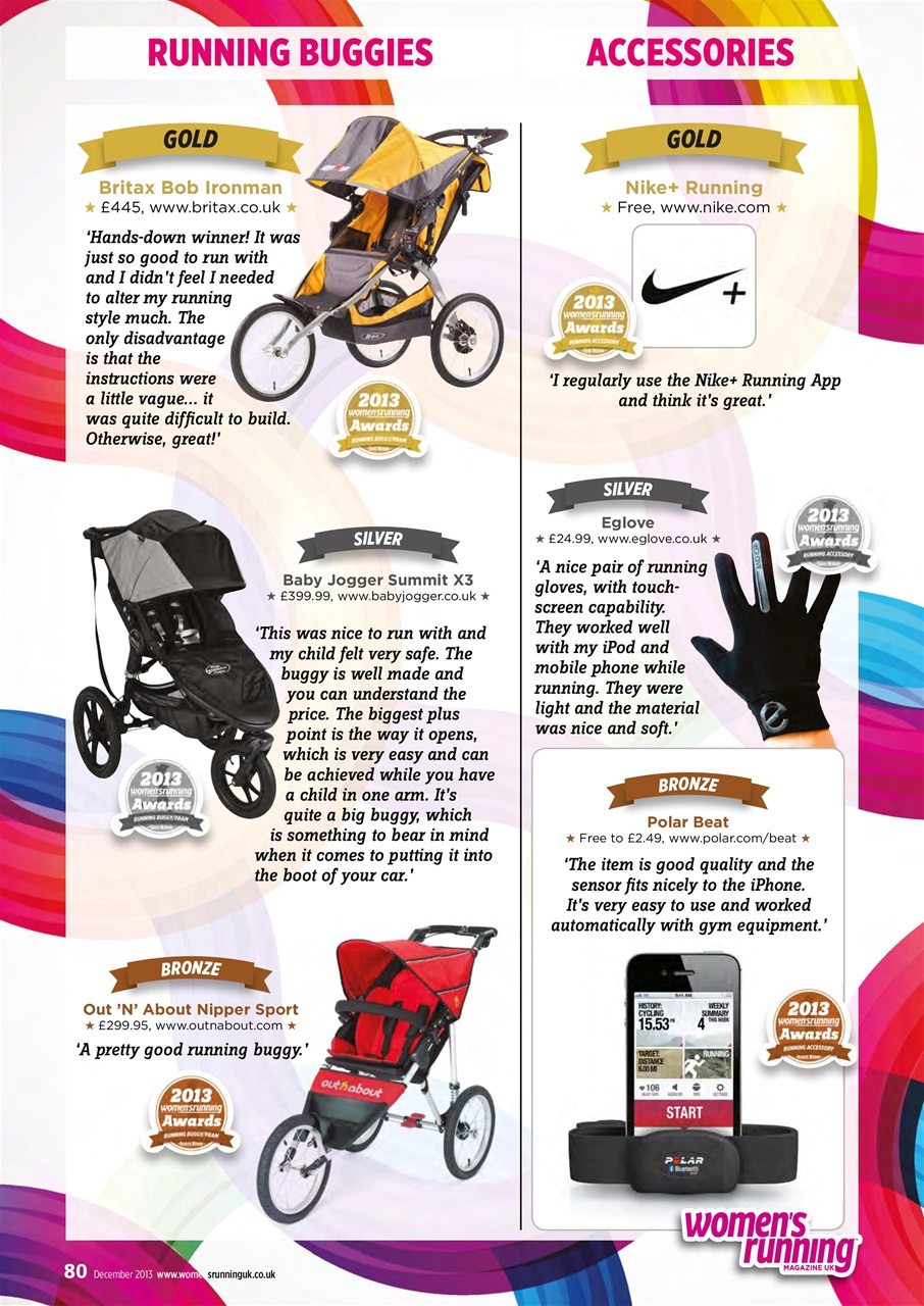 Women’s Running Preview Pages