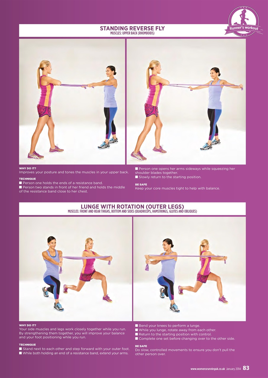 Women’s Running Preview Pages