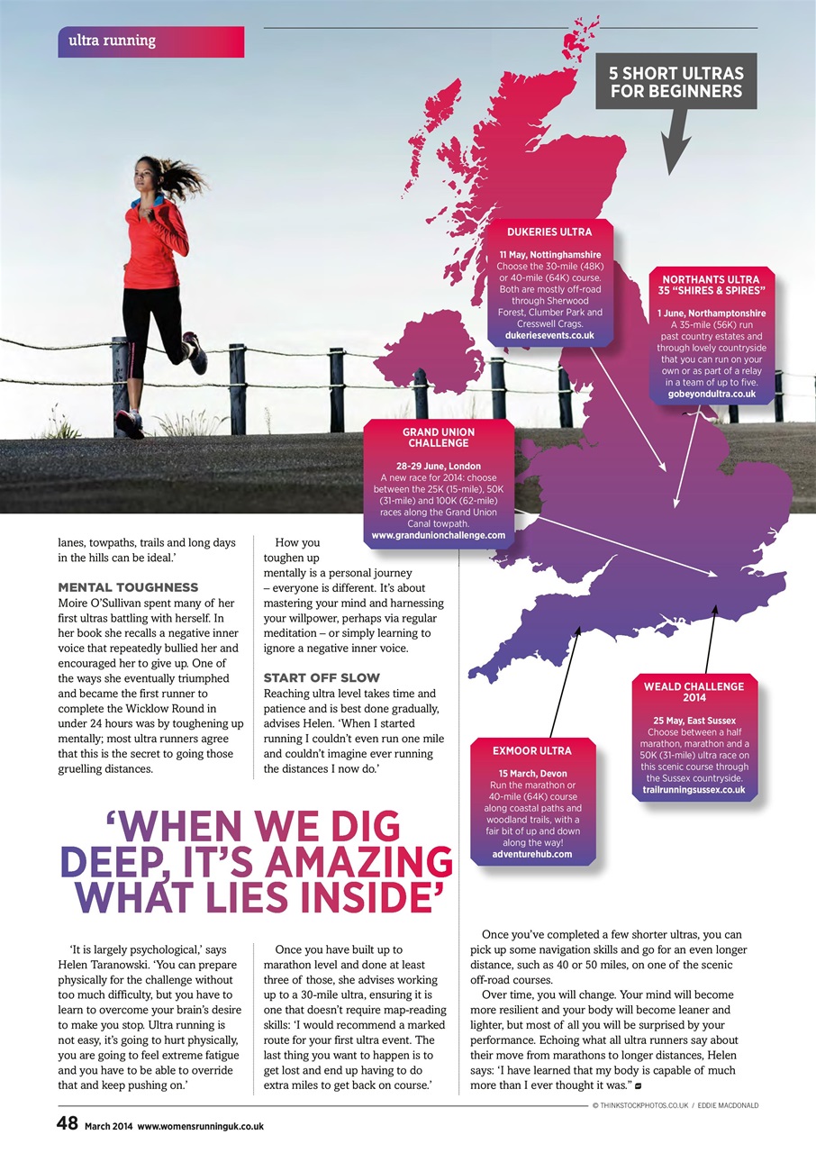 Women’s Running Preview Pages