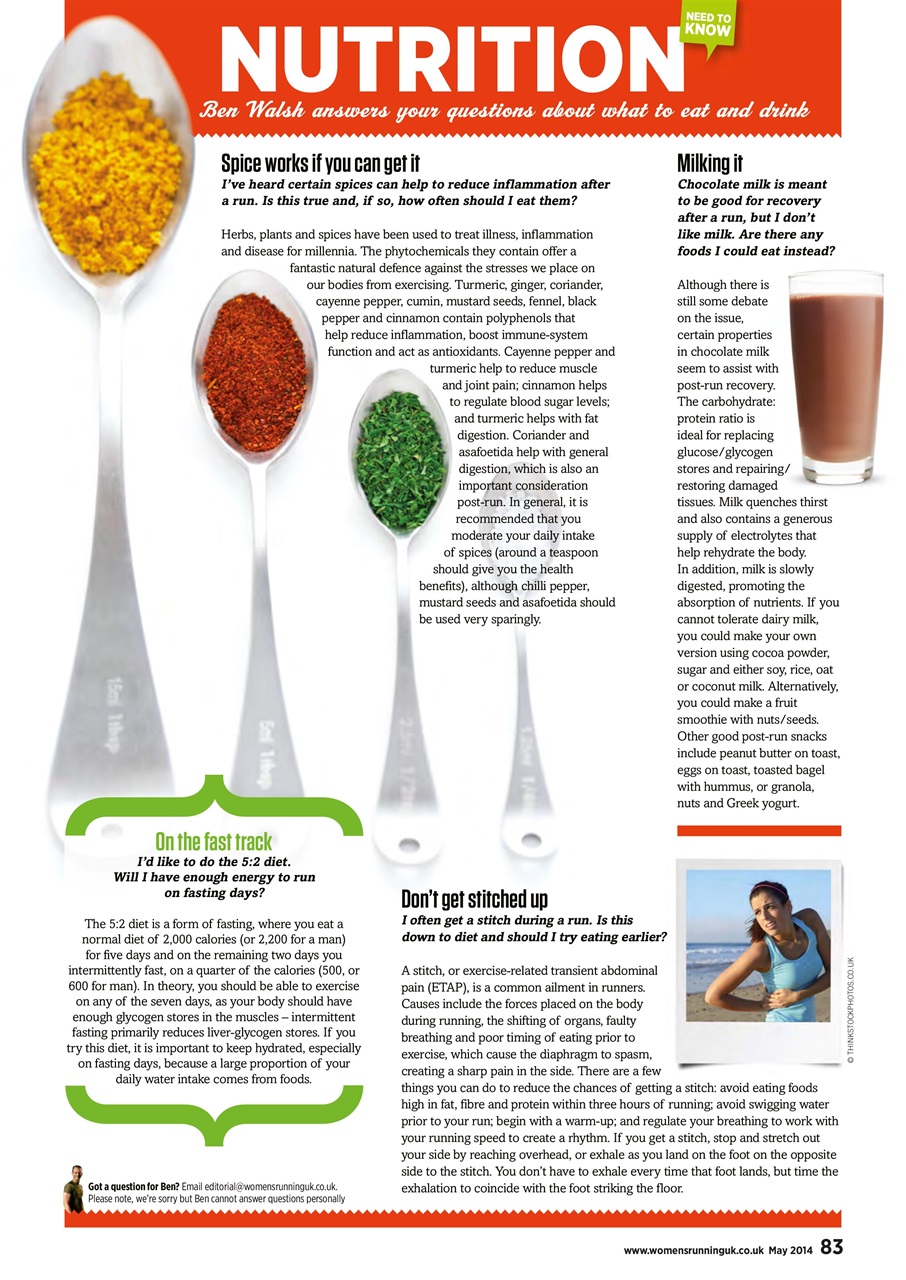 Women’s Running Preview Pages