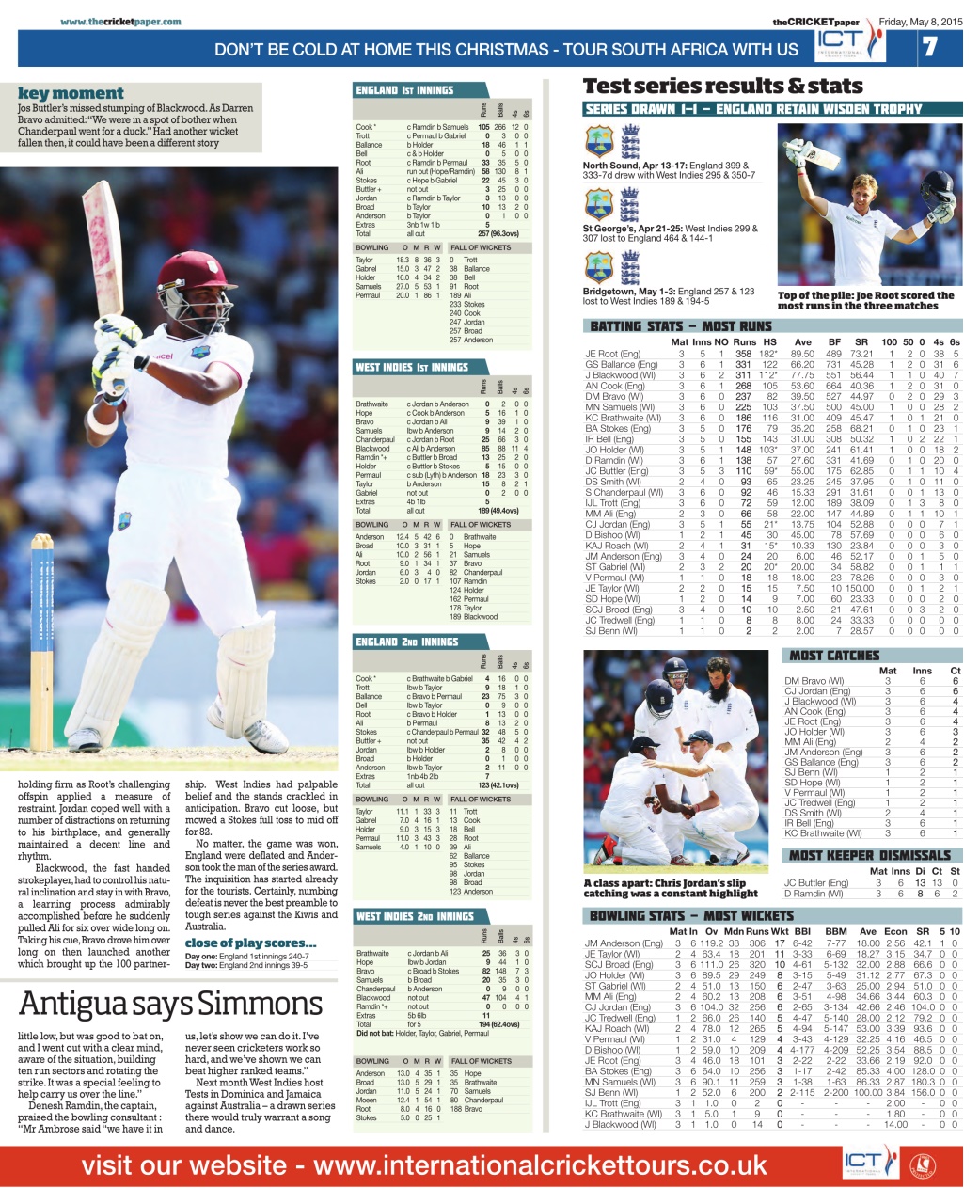 The Cricket Paper Preview Pages