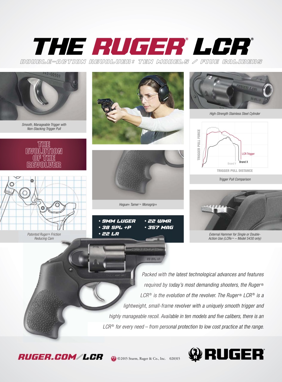 Gun World Preview Pages