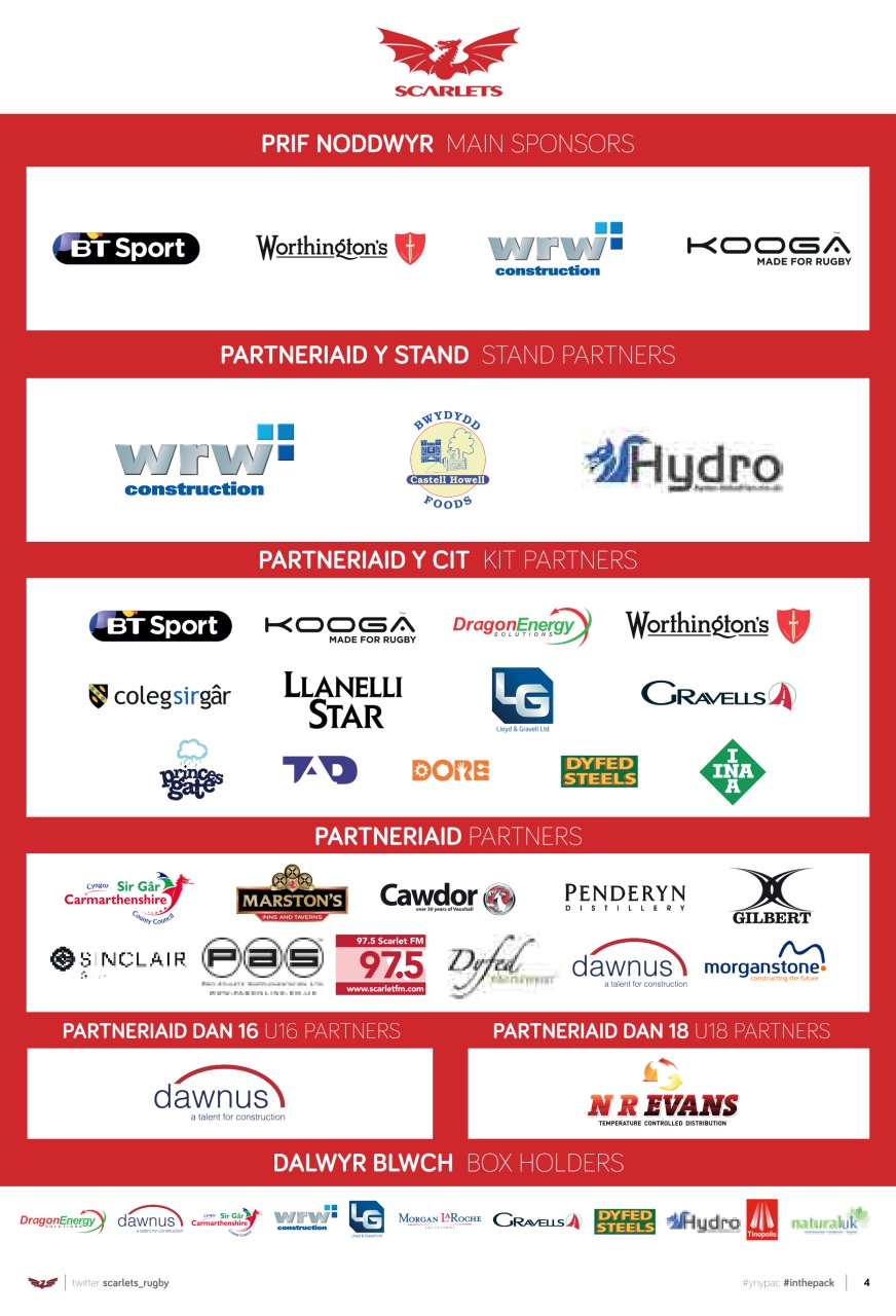 Scarlets Matchday Programme Preview Pages