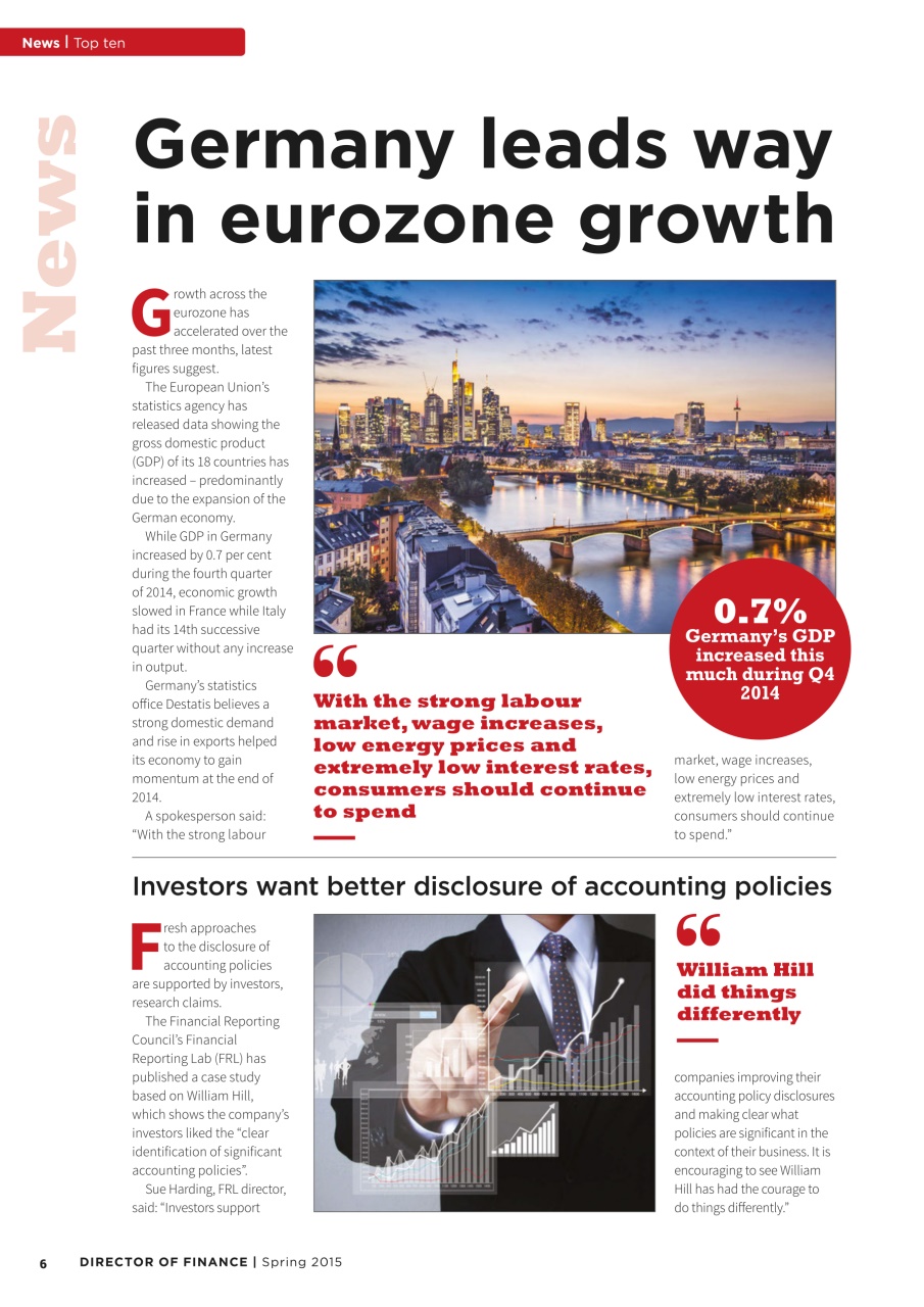 Director of Finance Preview Pages