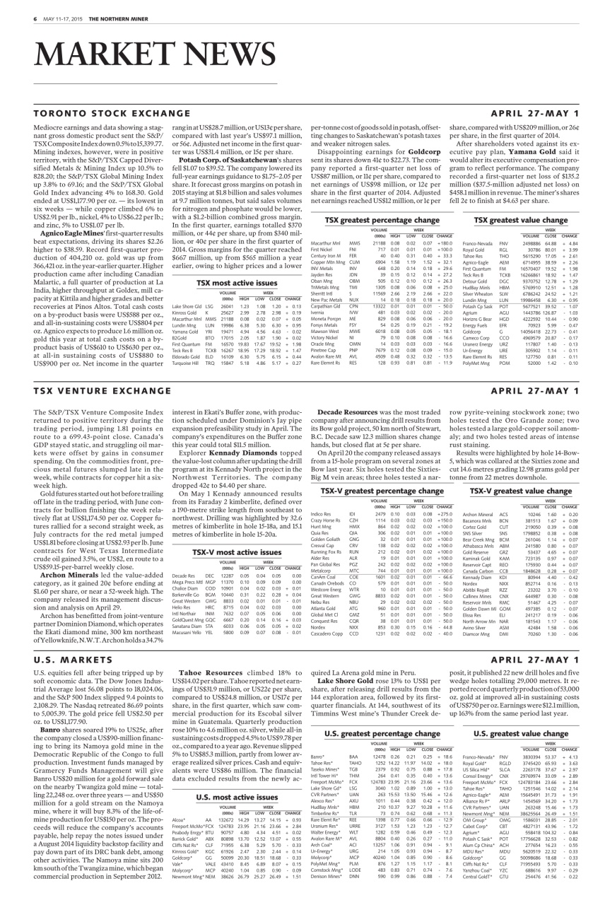 The Northern Miner Preview Pages