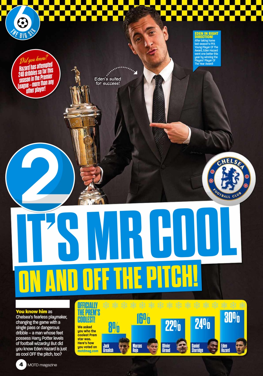 Match of the Day Preview Pages