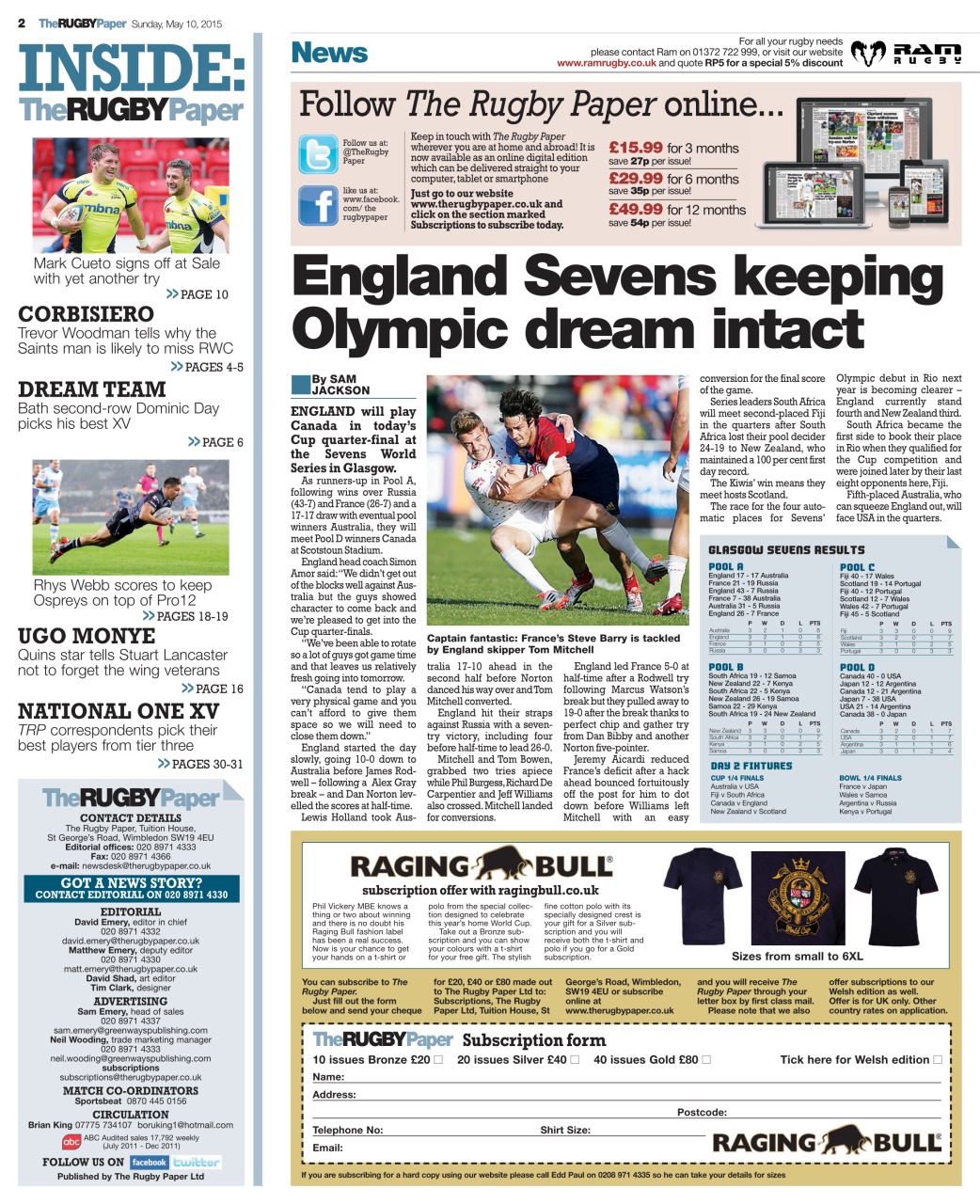 The Rugby Paper Preview Pages