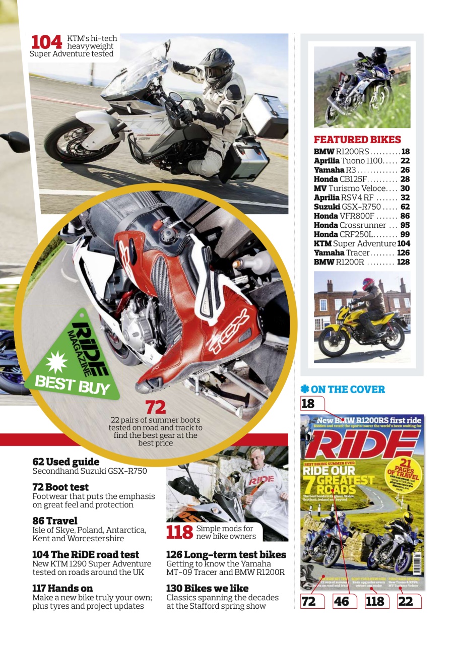 Ride Preview Pages