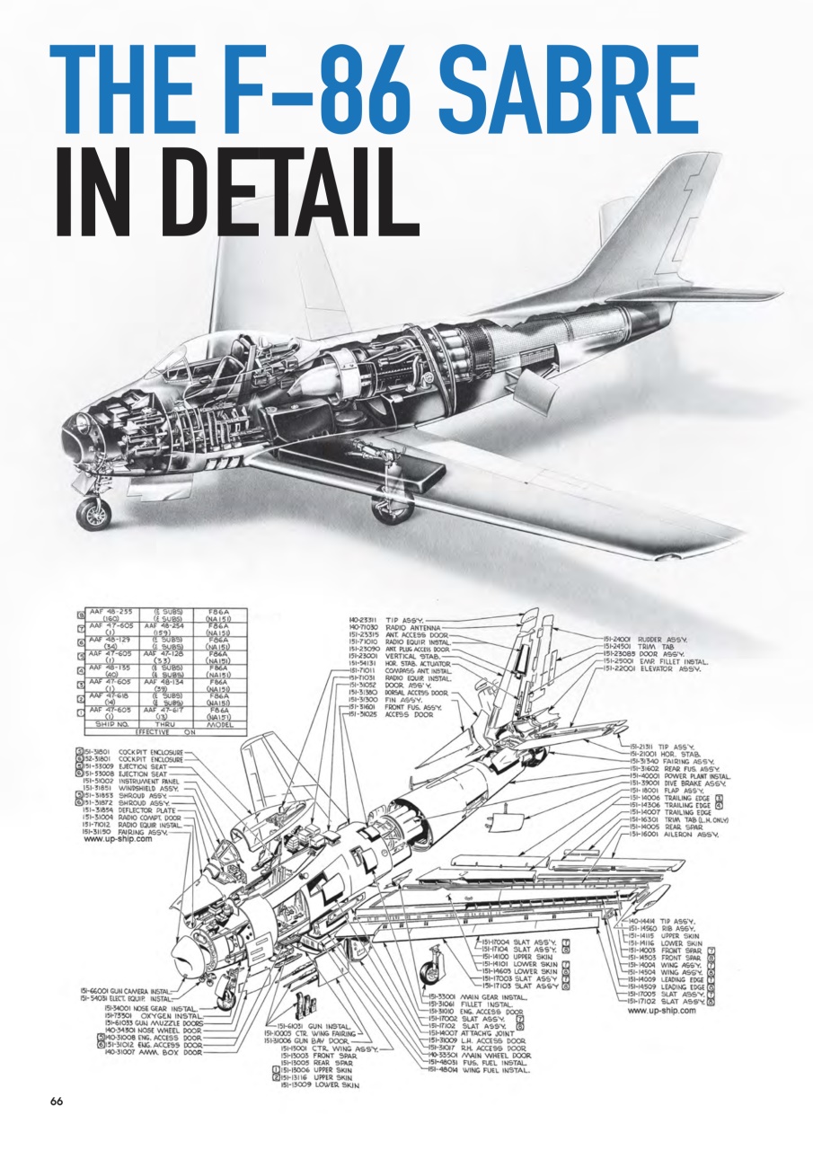 Aeroplane Icons Preview Pages
