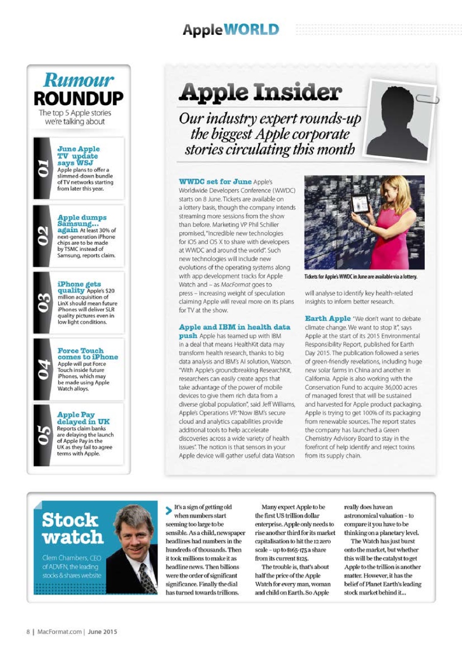 MacFormat Preview Pages