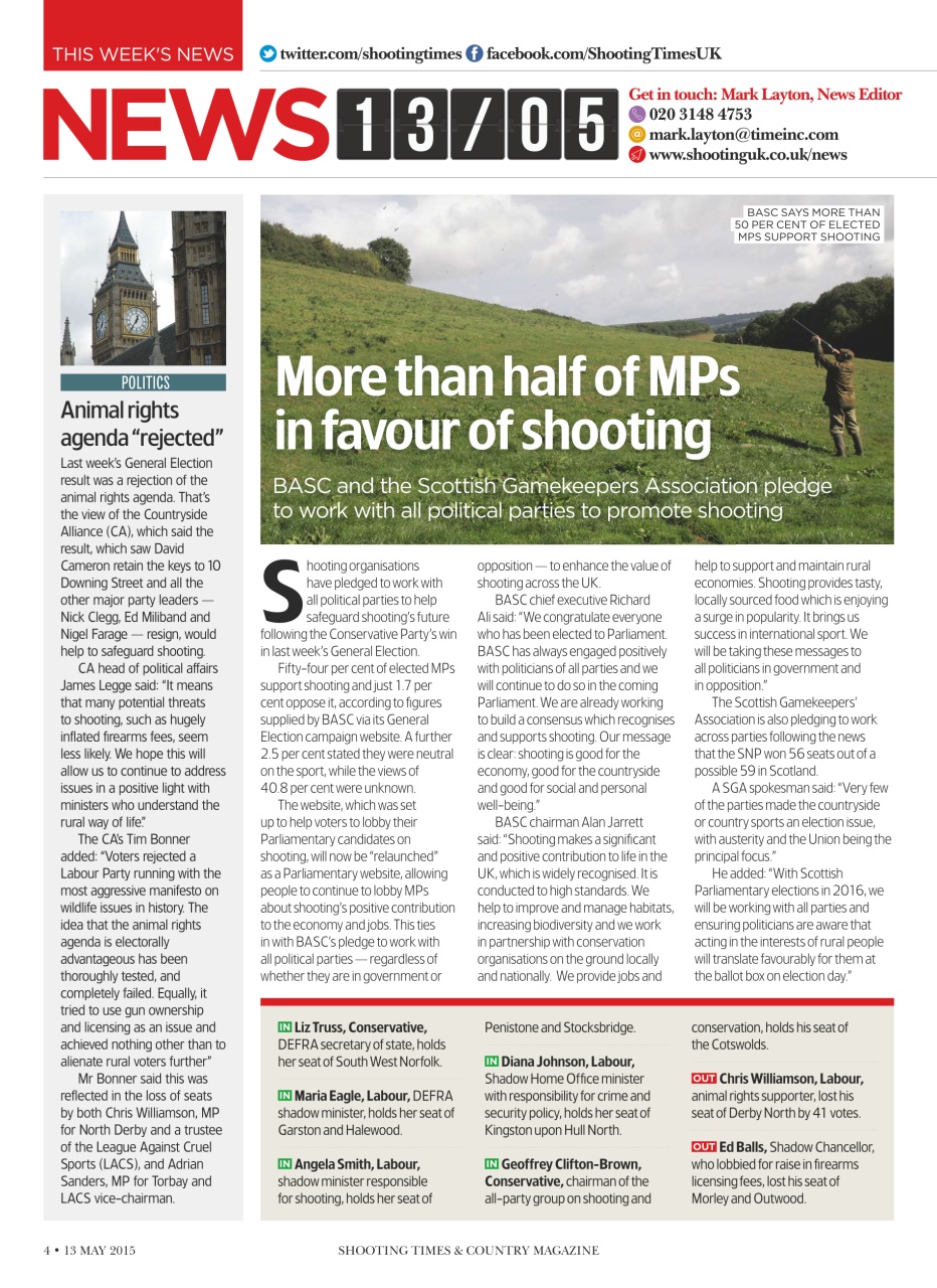 Shooting Times & Country Preview Pages