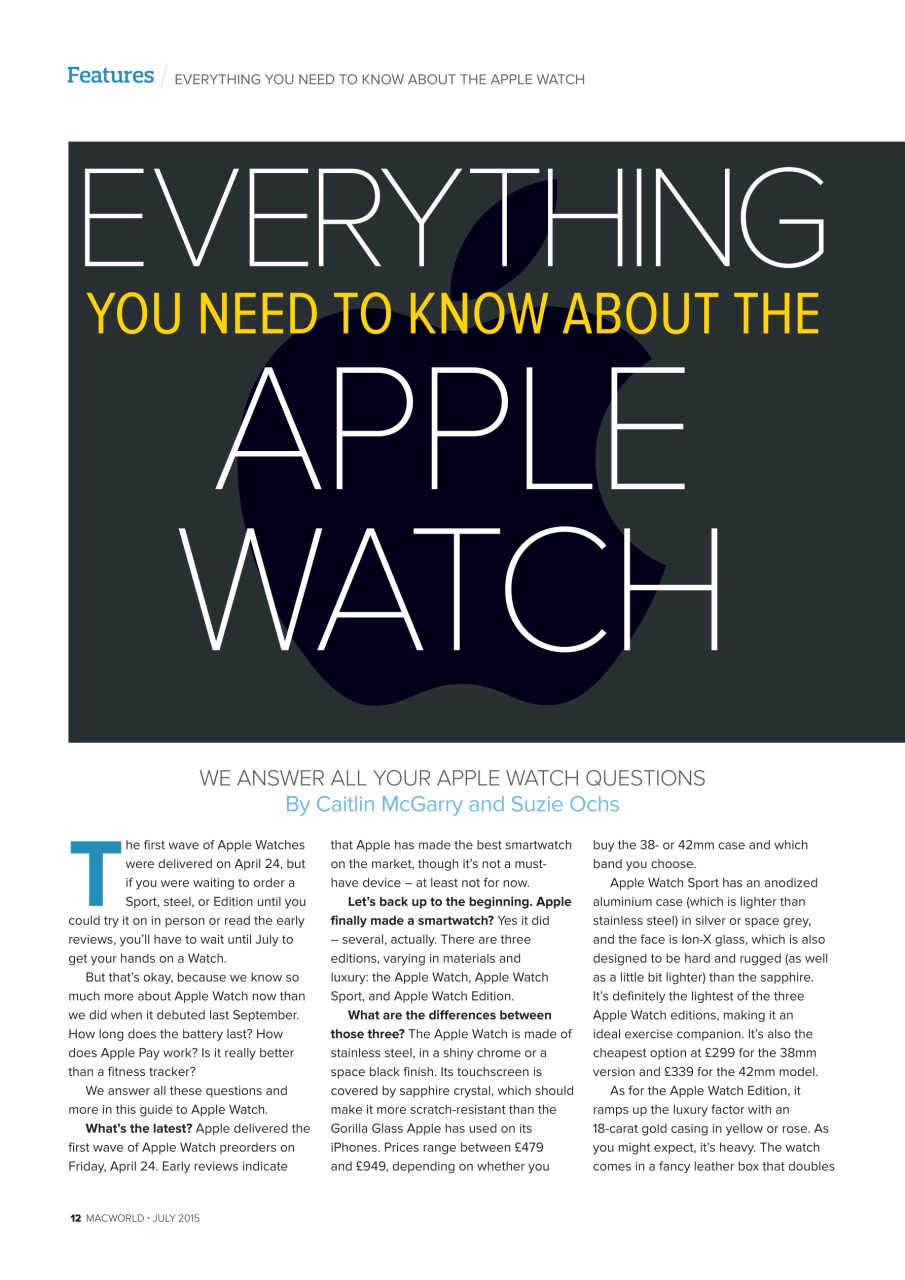 Macworld Preview Pages