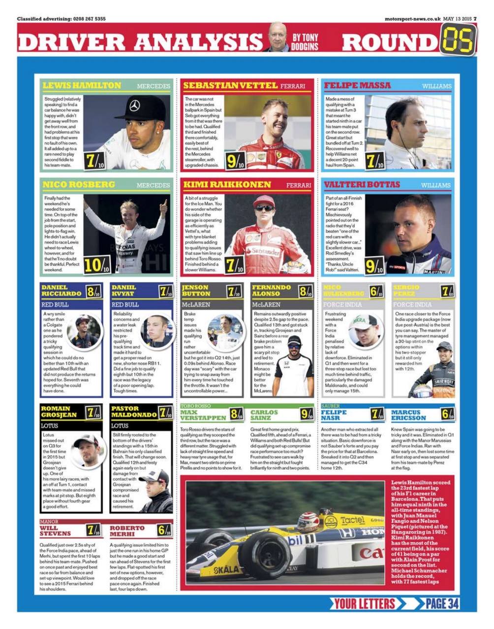 Motorsport News Preview Pages