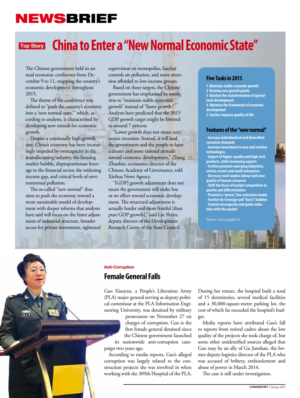 China Report Preview Pages