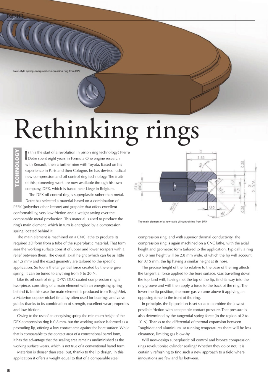 Race Engine Technology Preview Pages