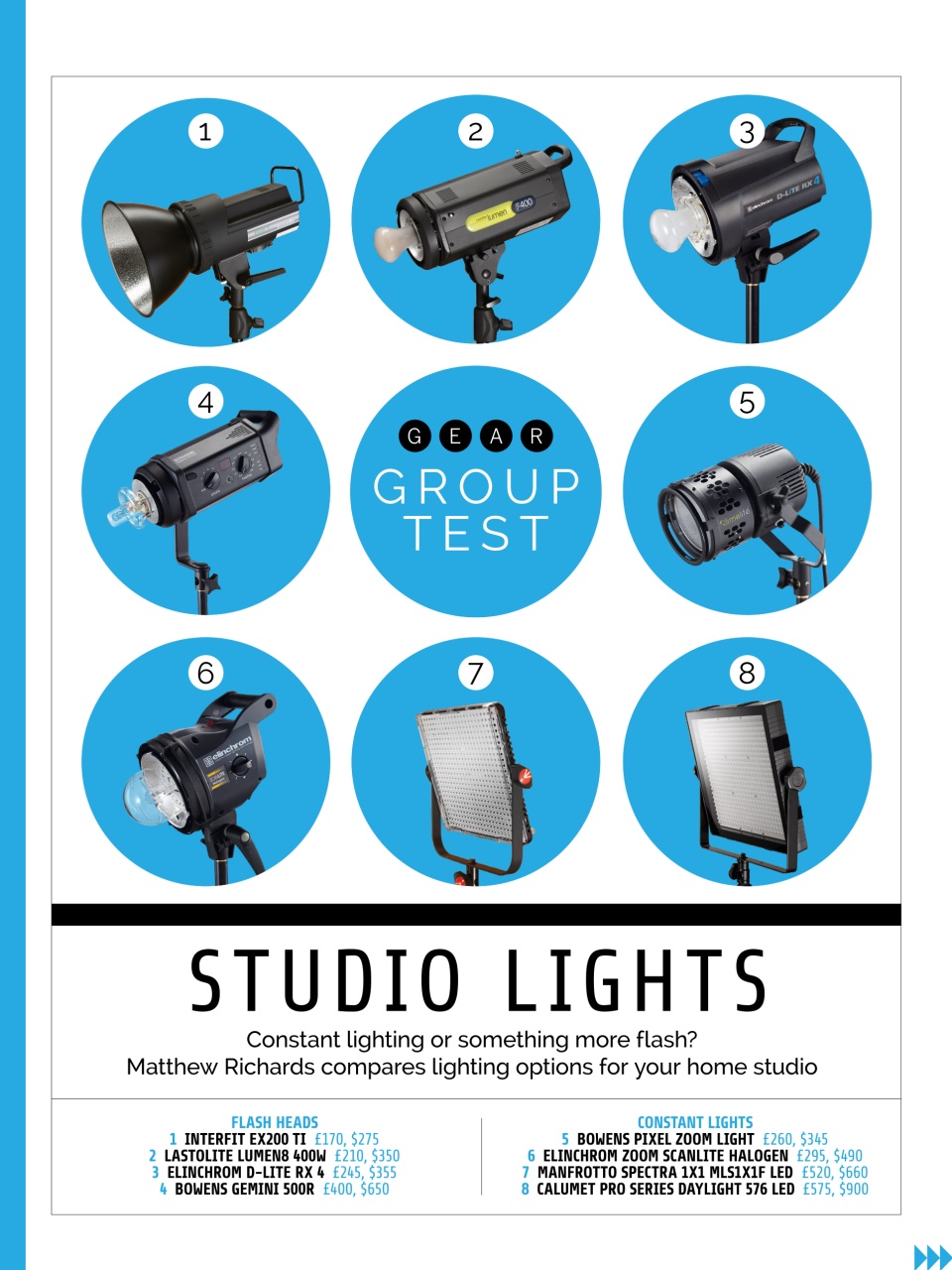 Photography Week Preview Pages