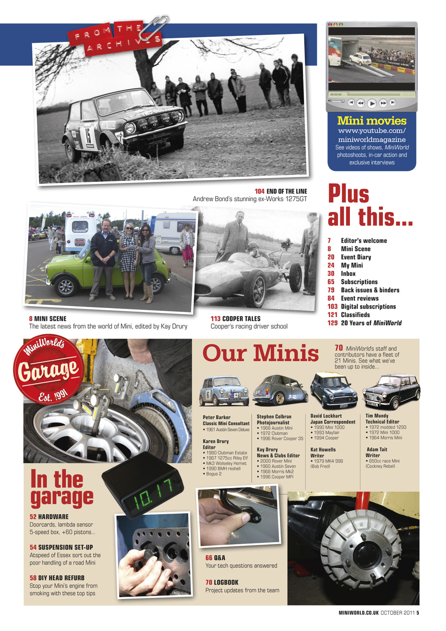 Mini World Preview Pages