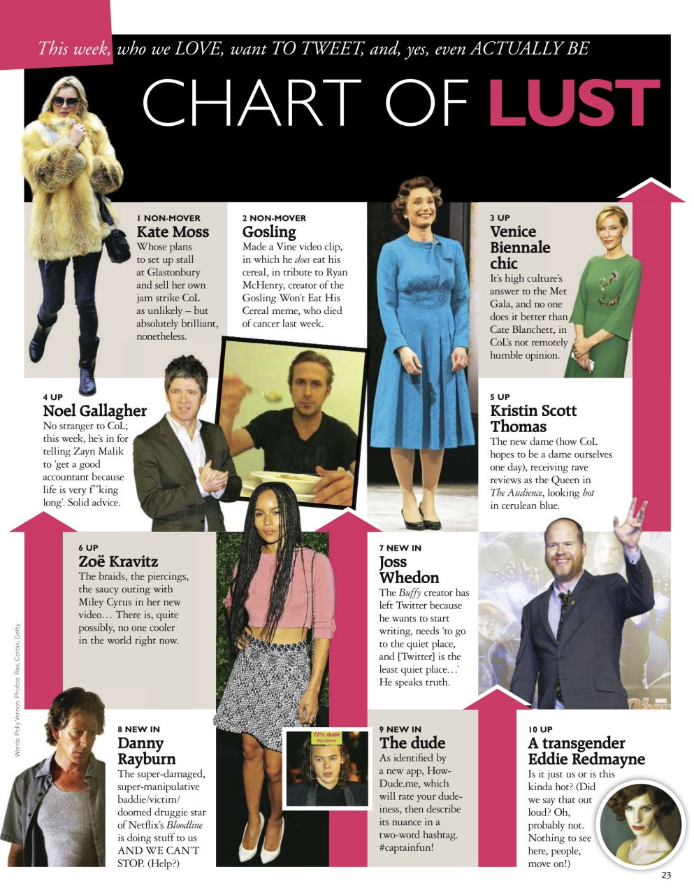 Grazia Preview Pages