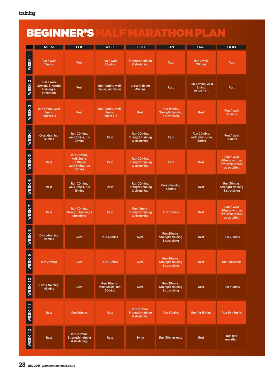 Women’s Running Preview Pages